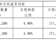 罕见！新华保险举牌海通证券，并继续增持，什么信号？券商ETF（512000）获资金密集逢低布局