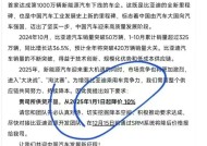 贾跃亭曾投资的挚达科技，揭开“比亚迪降价风波”B面