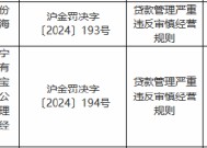 宁波银行上海宝山支行被罚20万元：贷款管理严重违反审慎经营规则