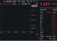 银行集体走强，银行ETF（512800）涨近1%，机构：坚守红利价值和高股息策略