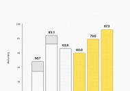 OpenAI发布o3-mini卷入“价格战”，推理模型首次向免费用户开放