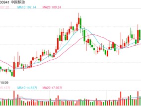 厂商联合出品 AI一体机“狂飙” 大模型落地掀起“新基建革命”