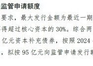 中邮人寿披露9亿永续债发行计划 年内险企发债规模已超千亿