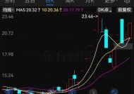 光华科技5天3涨停，固态电池材料产品收入仅为111.14万元