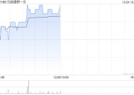 归创通桥-B12月24日斥资56.28万港元回购5万股