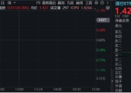 银行股逆市走强，银行ETF（512800）上探1%，机构：跨年阶段银行板块通常有超额收益！