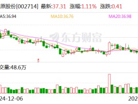 牧原股份：公司将根据国家储备肉政策、自身经营规划及市场需求综合决策