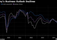 德国企业信心指数低迷不改 因国内政局和关税威胁而承压