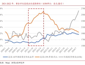 浙商证券：黄金为什么还能买？