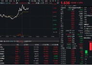 刚刚，A股增量资金来了！金融科技ETF（159851）急速拉涨近2%，高伟达、兆日科技20CM涨停