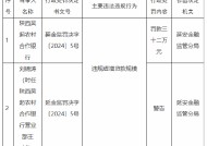 陕西吴起农村合作银行被罚32万元：因违规虚增贷款规模