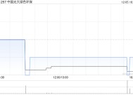 中金：予中国光大绿色环保“中性”评级 目标价0.85港元