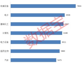 游资操作路线图曝光！单个席位成交额超1100亿元