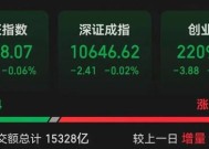 罕见一幕，股价跌超85%！