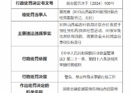 山西省农村信用社联合社时任党委副书记、主任被终身禁业：因对间接审批社员机构贷款等事项负有责任