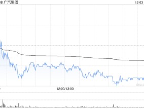 广汽集团拟吸收合并全资子公司广州骏威企业发展有限公司