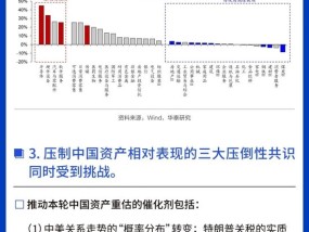 华泰证券：中国资产的相对估值和表现仍有很大的追赶空间