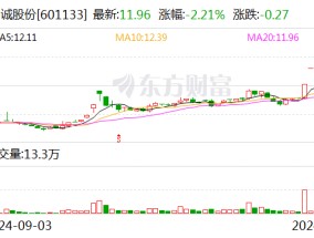 柏诚股份：中标4.24亿元公用动力系统项目专业工程