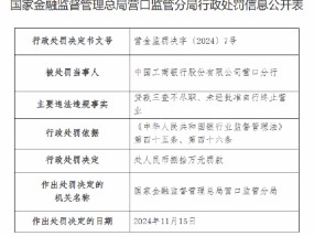 工商银行营口分行被罚80万元：因贷款三查不尽职 未经批准自行终止营业