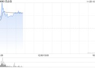 优必选盘中涨超5% 已完成配股净筹5.5亿港元