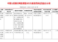 阿拉善左旗黄河村镇银行被罚94万元：因违反网络安全、数据安全管理规定等违法行为