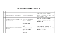 100万放支付宝一天多少利息？