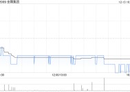 金隅集团附属拟6.35亿元收购双鸭山新时代水泥100%股权