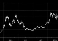 比特币价格逼近10万美元