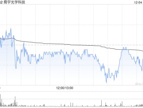 兴业证券：看好手机业务成长性 维持“买入”评级