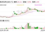 高凌信息拟收购欣诺通信100%股权，预计构成重大资产重组