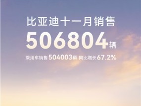 看完11月汽车销量 我觉得价格战根本打不完