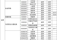 12大学科门类771个大学专业及对应就业去向大盘点，选专业必备~