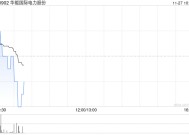 华能国际电力股份获华能结构调整1号基金累计增持约3199.42万股A股