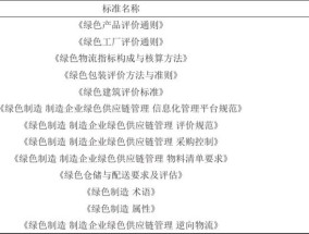 《储能科学与技术》推荐|冯彩梅 等：绿色储能标准体系的构建