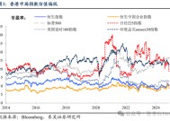 东吴证券：香港市场迎来第二投资时点