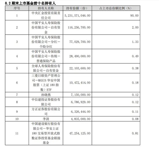 多个冷门宽基指数，受追捧