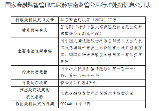 中国人寿黄平支公司被罚20万元：员工故意编造未曾发生的保险事故进行虚假理赔、骗取保险金导致发生涉刑案件