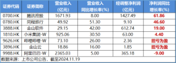 下一波攻势汹涌澎湃？A+H股AI应用同时爆发！港股互联网ETF（513770）拉涨2.12%，大数据产业ETF劲升1.89%