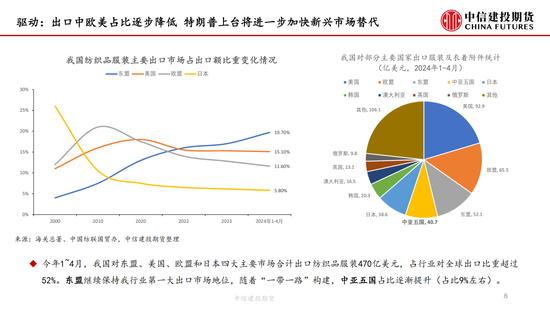 【月度策略】棉花：驱动缺失下的震荡行情