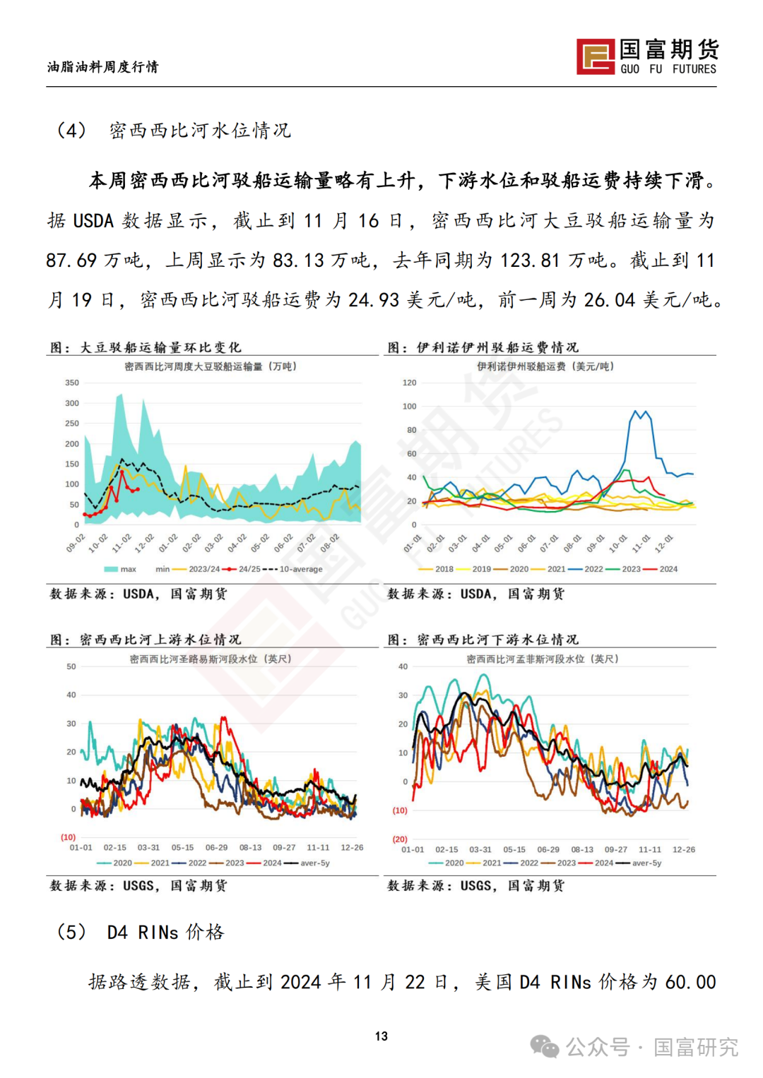 南美天气形势积极，豆系估值受到压制