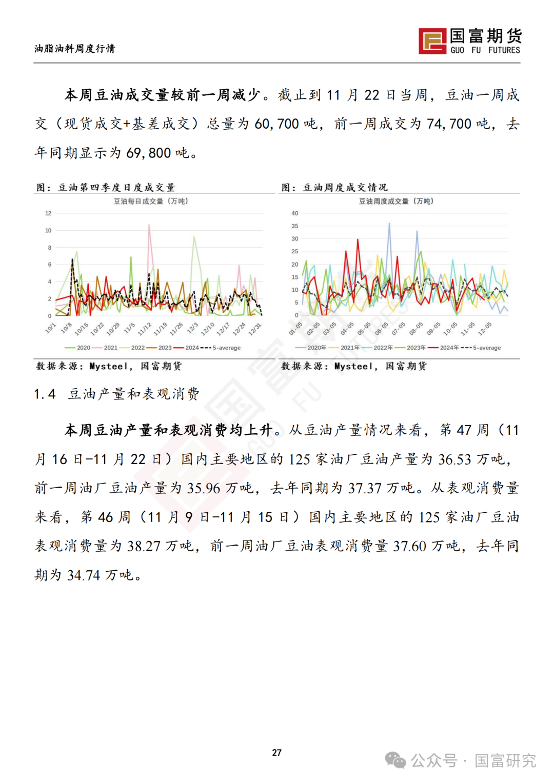 南美天气形势积极，豆系估值受到压制