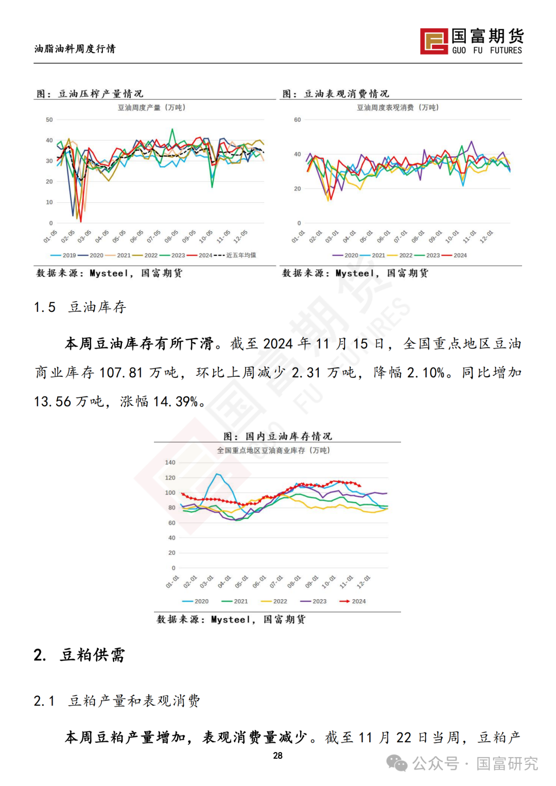 南美天气形势积极，豆系估值受到压制