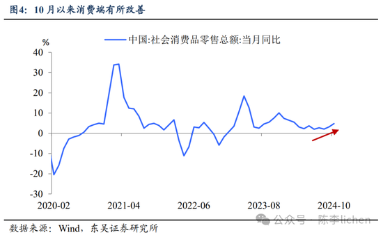 东吴证券：香港市场迎来第二投资时点