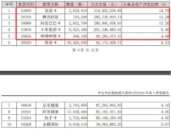 题材短线退潮，金融地产接棒，上海楼市现新信号！地产ETF（159707）午后逆市拉涨