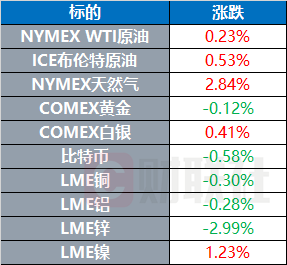 普京发出强硬警告 拜登希望特朗普重新考虑关税计划