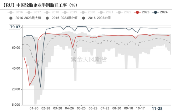 锌：以震启新纪