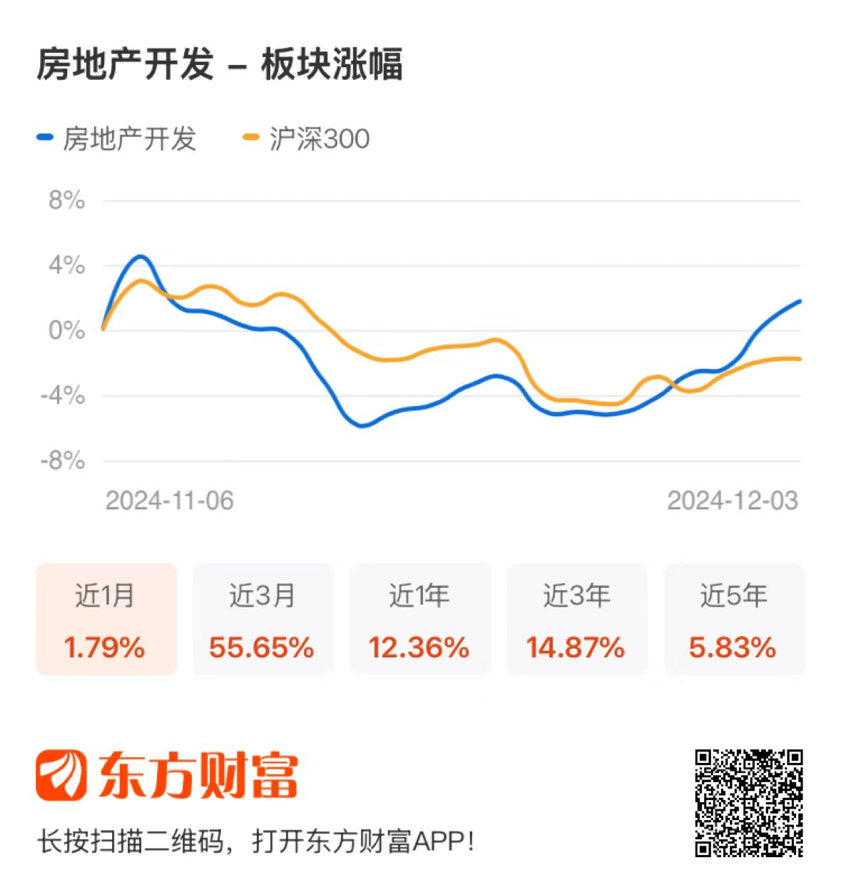 研报点睛：午后走强！关注三条主线