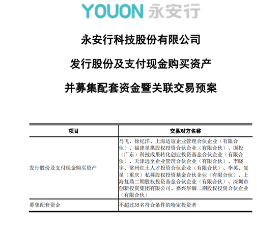 预案来了！“共享单车第一股”切入低空赛道，明日复牌！