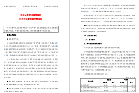 一周金融机构要闻汇总：方正证券斥资5,000万元增资方正香港金控、华创证券创业板打新弃购