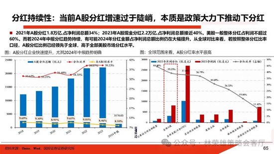 国投证券：A股跨年行情要等待的是美元由强转弱的契机